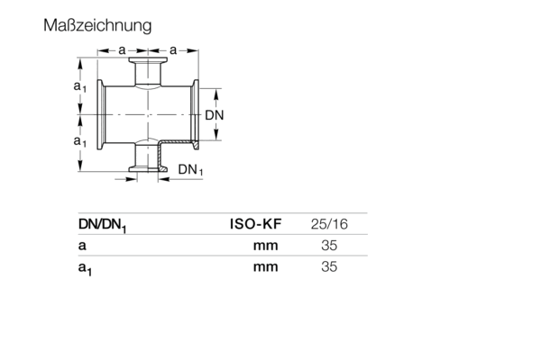 DS 18457 DE